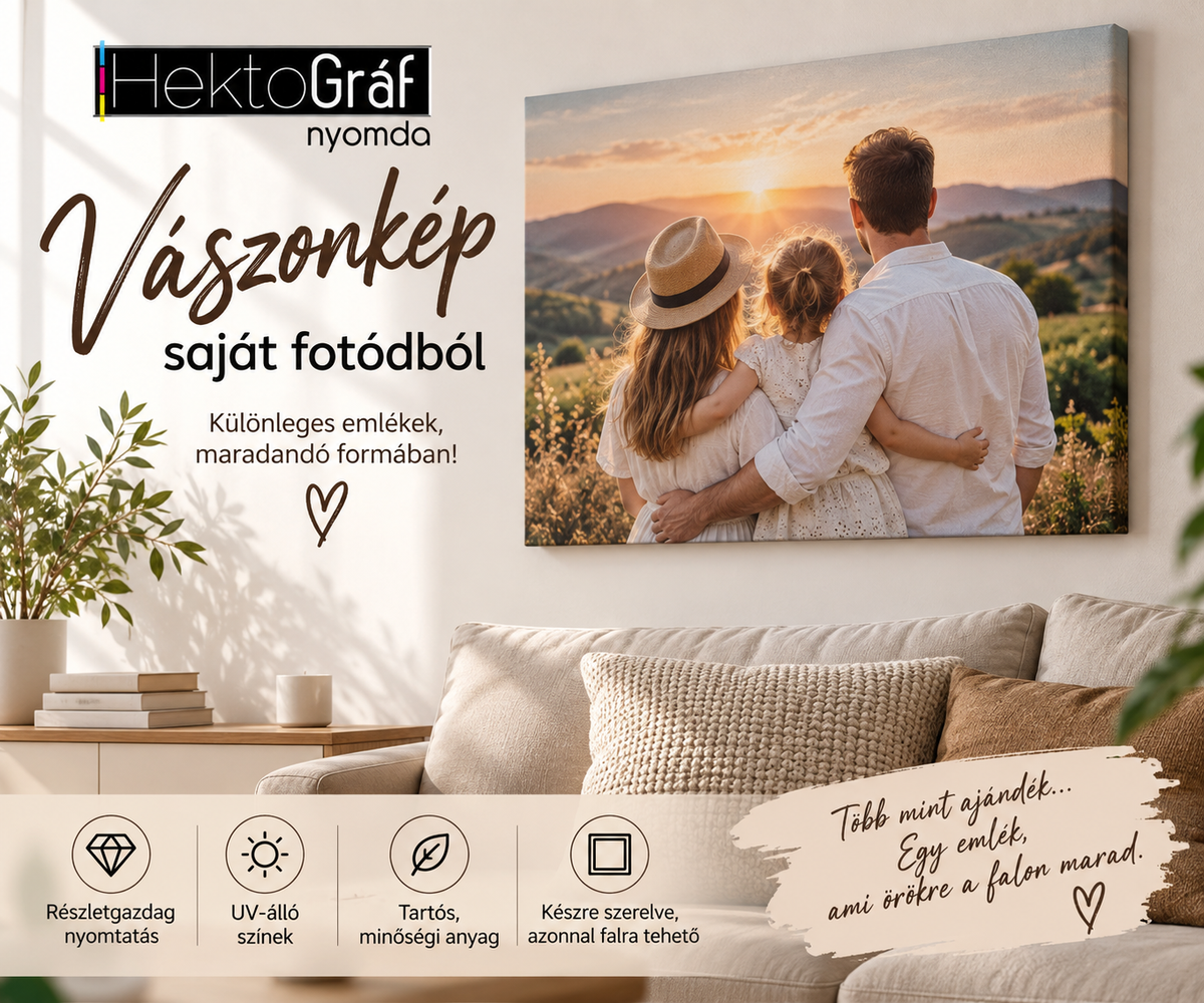 Személyre szabott vászonkép saját fényképből – egyedi ajándék és faldekoráció
