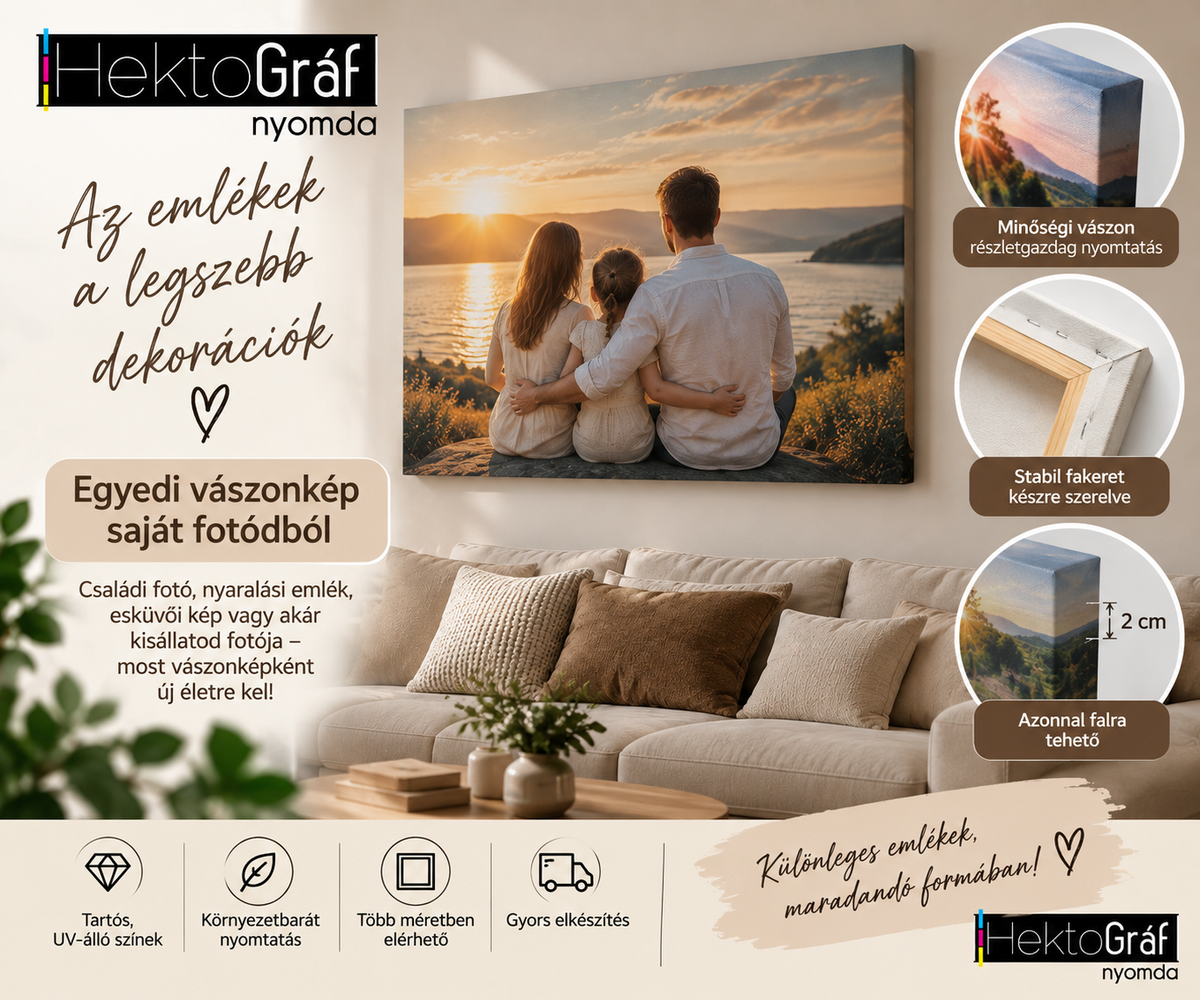 Egyedi fényképes vászonkép családi fotóból – Hektográf Nyomda