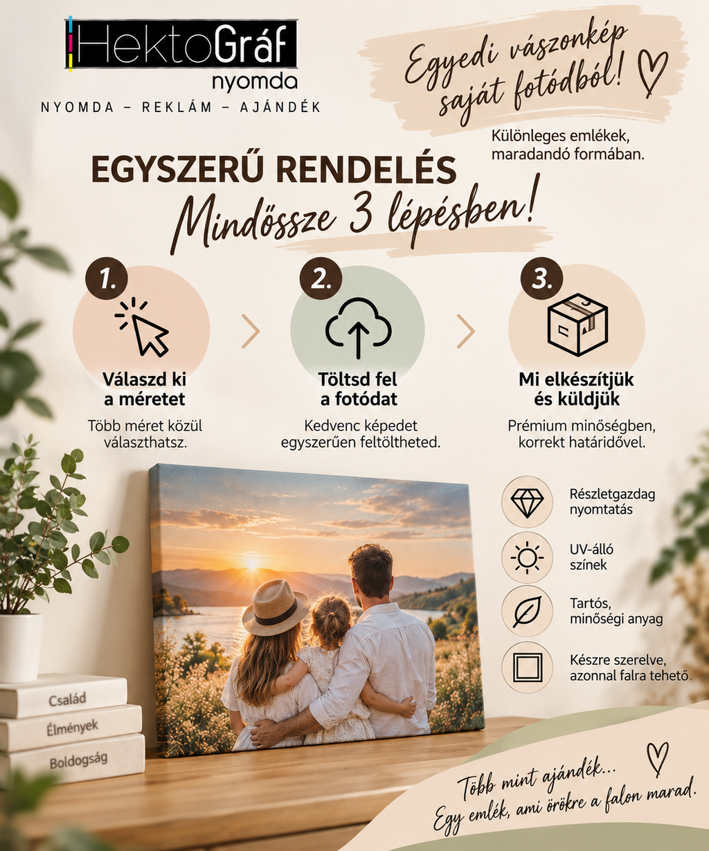 Vászonkép rendelés saját fotóból – egyszerű rendelés 3 lépésben