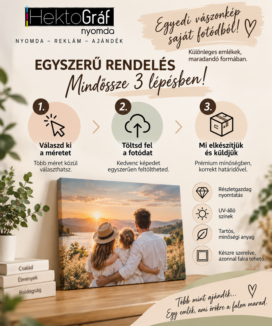 Vászonkép rendelés saját fotóból – egyszerű rendelés 3 lépésben